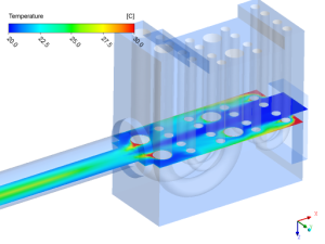 Flow path optimization to maximise heat exchange and improve efficiency