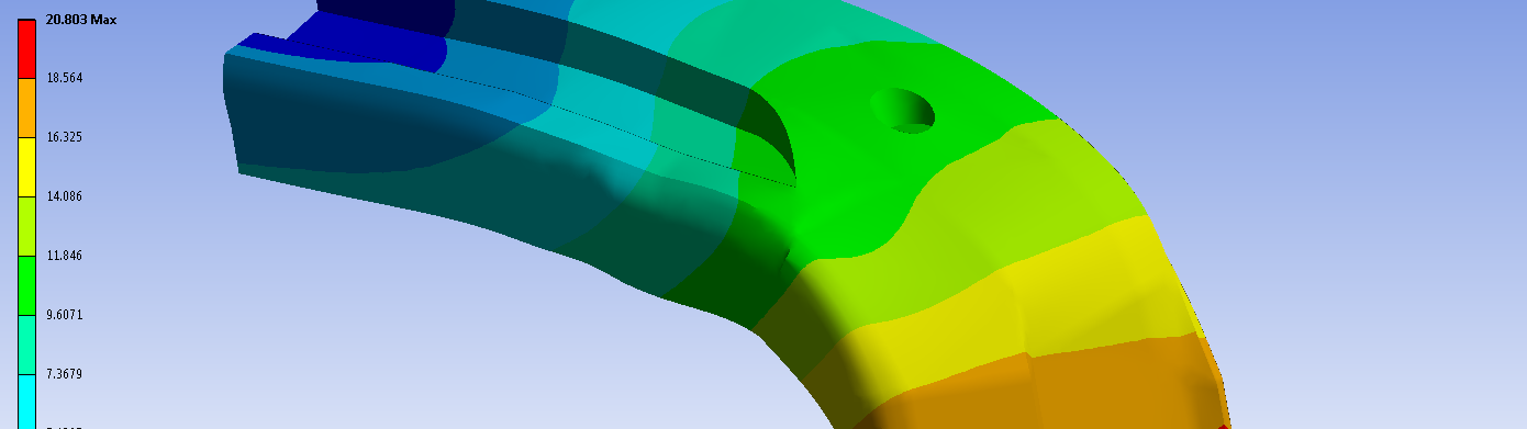 ANSYS PolyFlow Featured Image